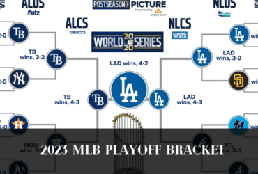 2023 MLB Playoff Bracket