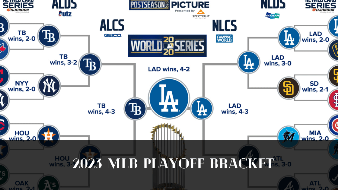 2023 MLB Playoff Bracket