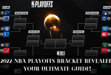 2022 NBA Playoffs Bracket