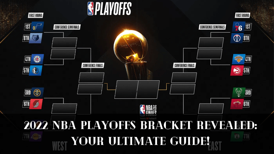 2022 NBA Playoffs Bracket